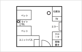 間取り 間取り